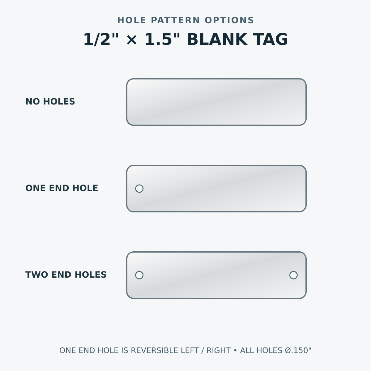 Standard .150 inch hole pattern diagram