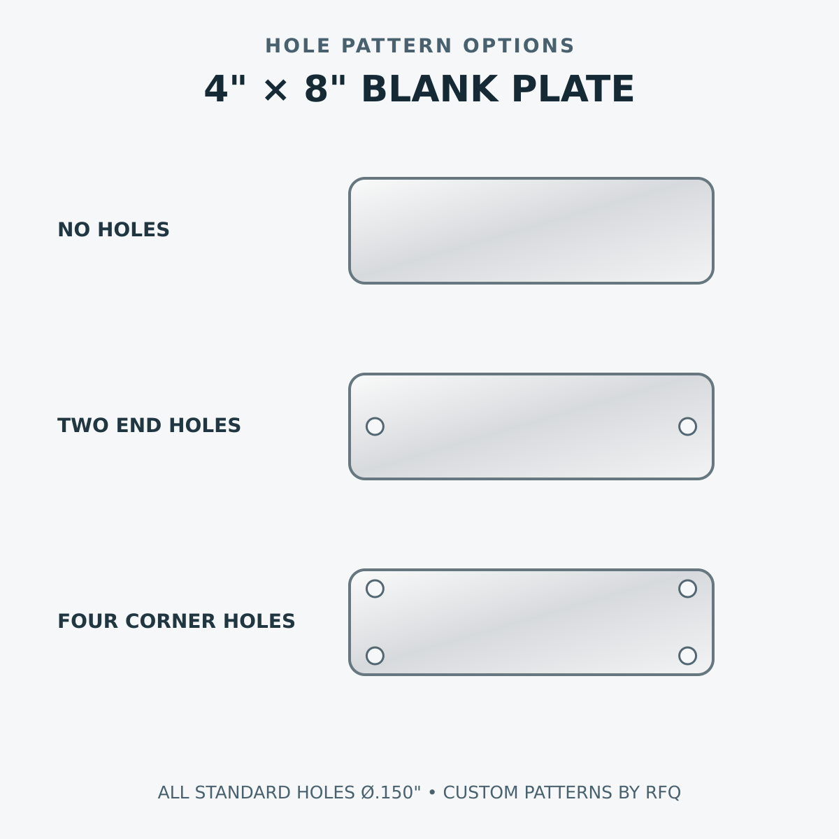 Standard .150 inch hole pattern diagram