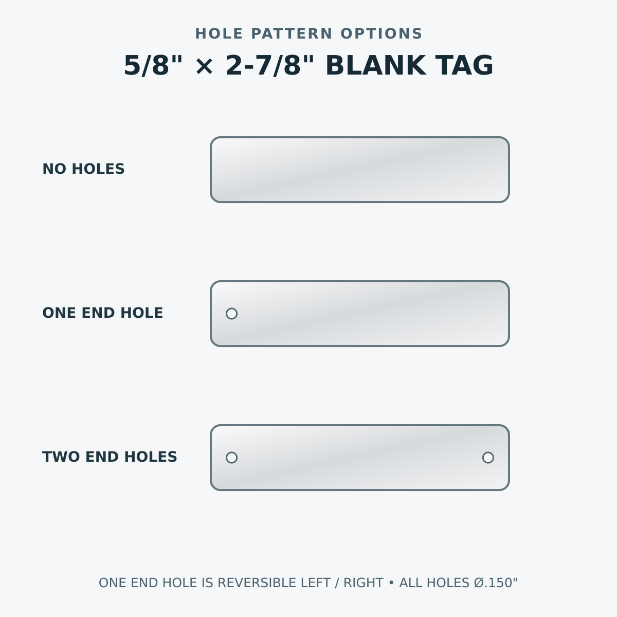 Standard .150 inch hole pattern diagram
