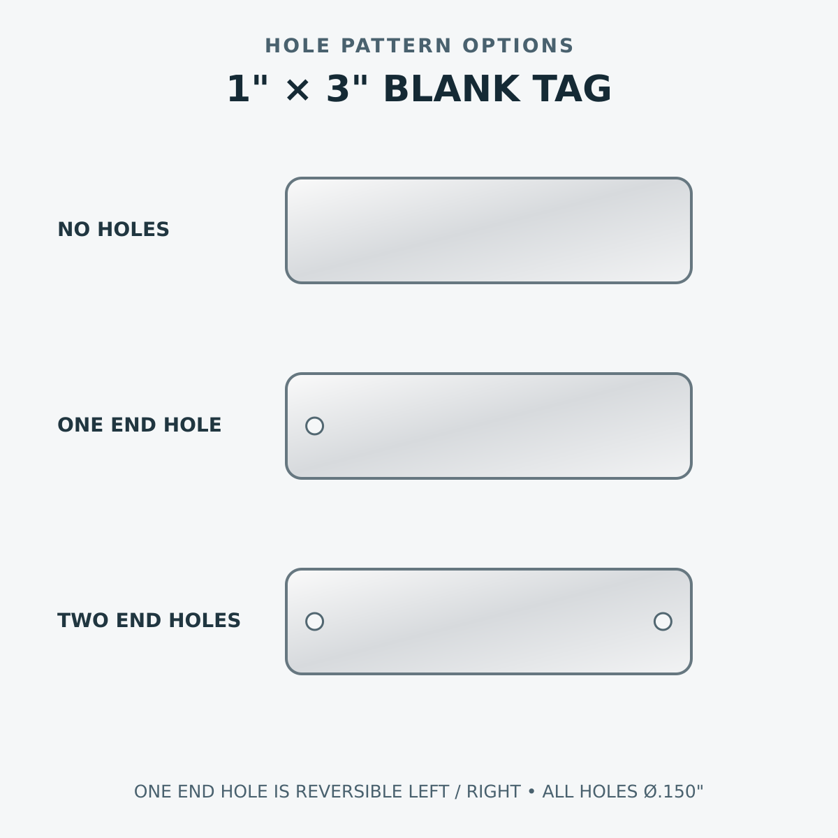 Standard .150 inch hole pattern diagram