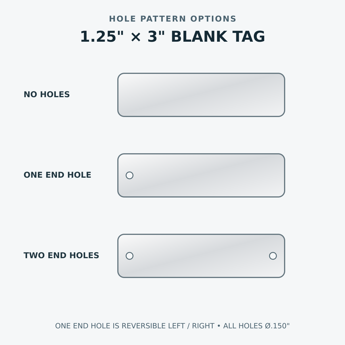 Standard .150 inch hole pattern diagram