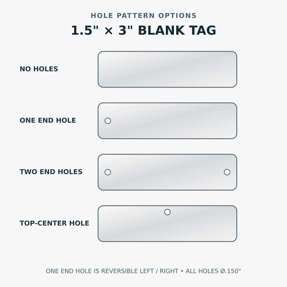 Standard .150 inch hole pattern diagram