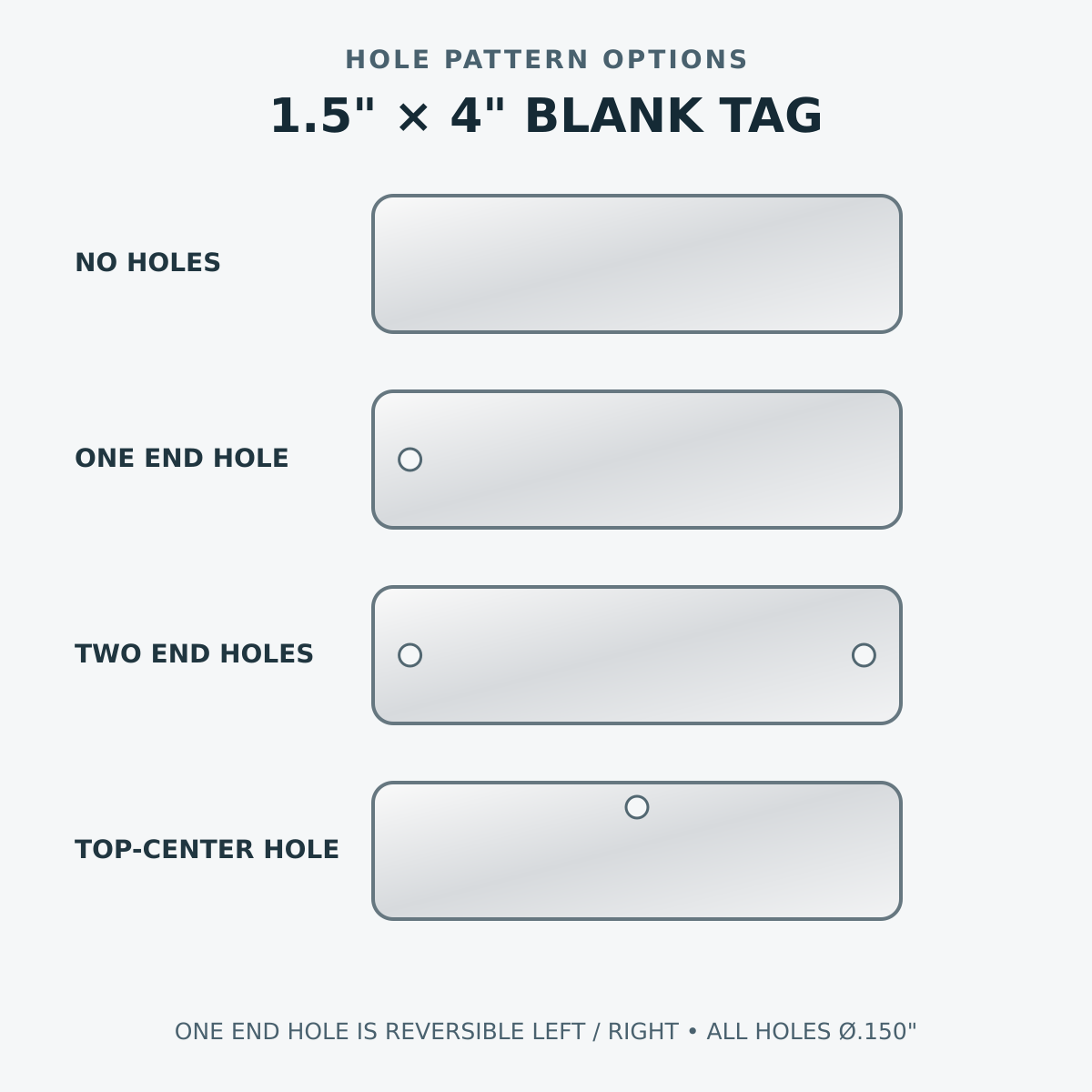 Standard .150 inch hole pattern diagram