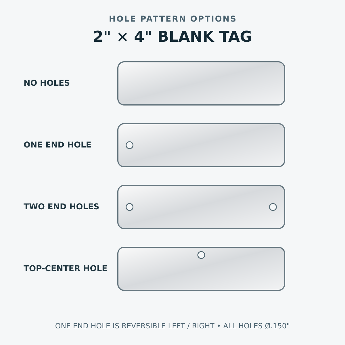 Standard .150 inch hole pattern diagram